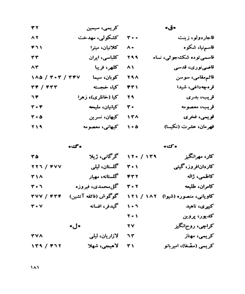 اینجا ایران من زن - نمونه چهارم - جزیره کتاب های الکترونیکی